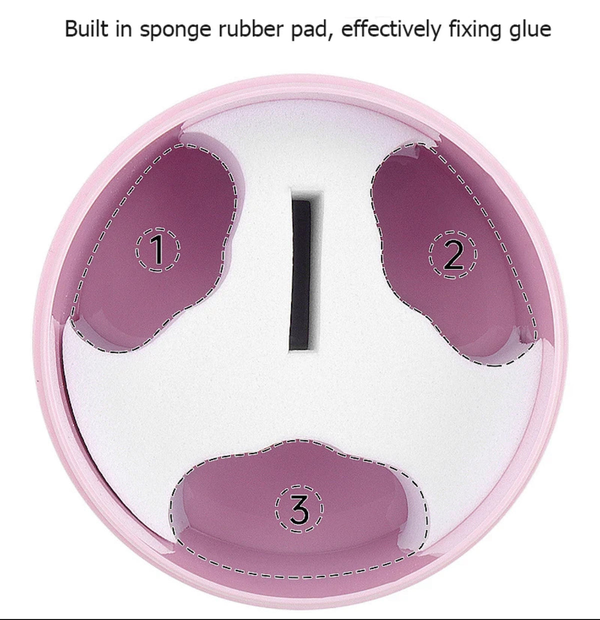 Adhesive  Tool: Storage